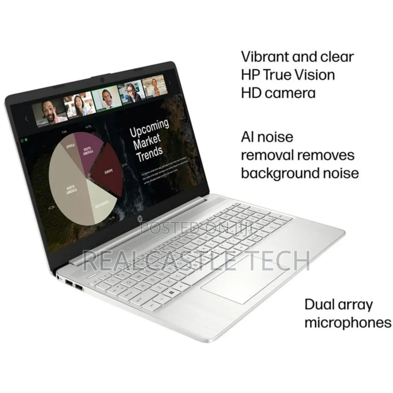 New Laptop HP 15 8GB Intel Core I5 SSD 512GB