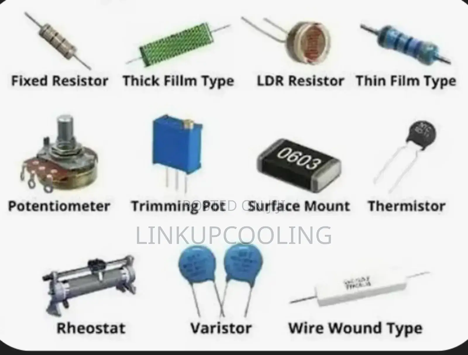 Electronic Component Available