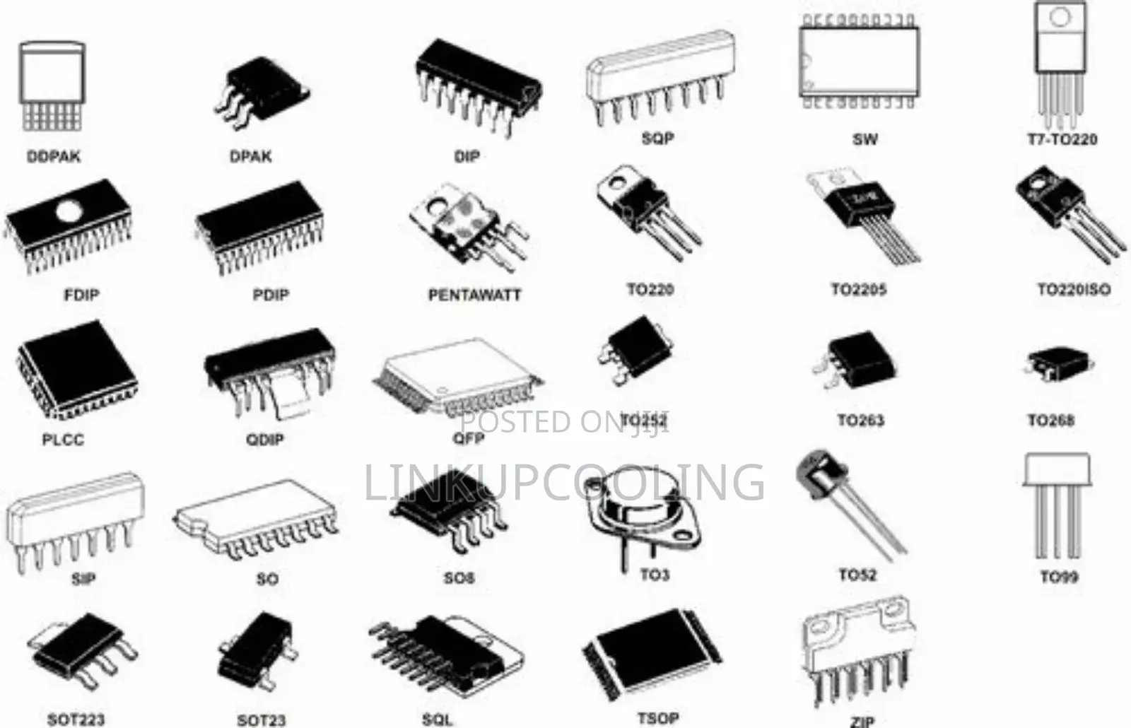Electronic Component Available