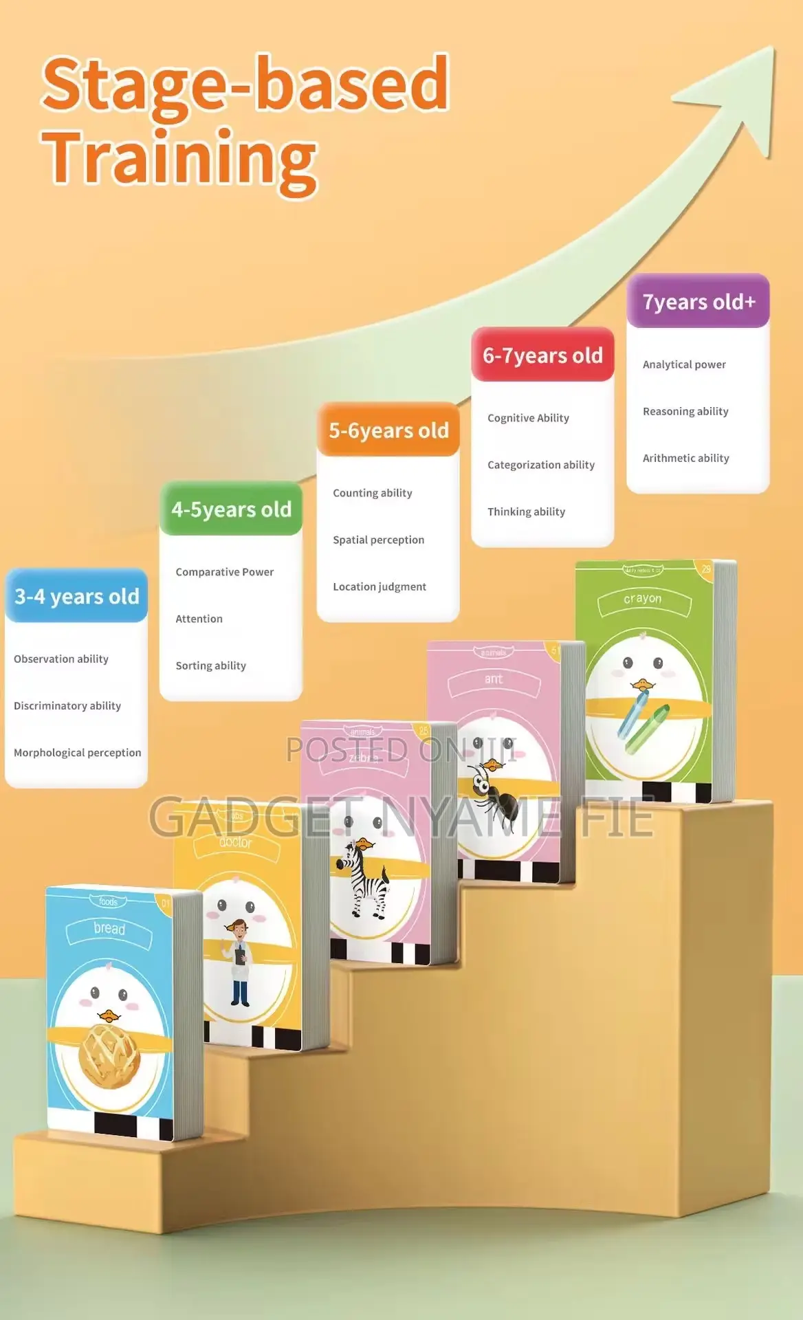 Flashcard Reader