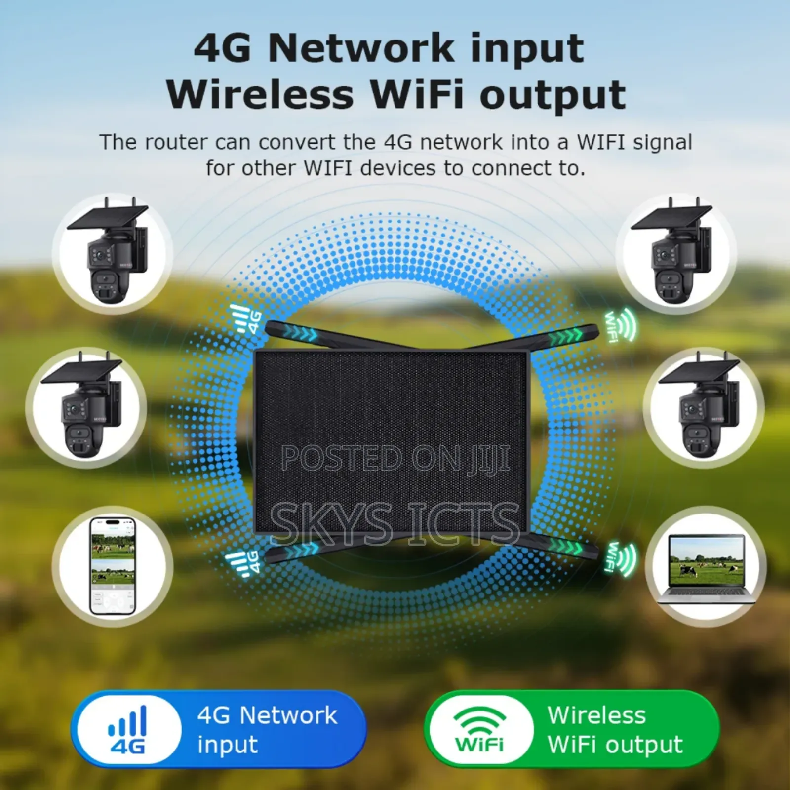 4 Set  Solar Dual Lens Camera With 4g Router - Kit