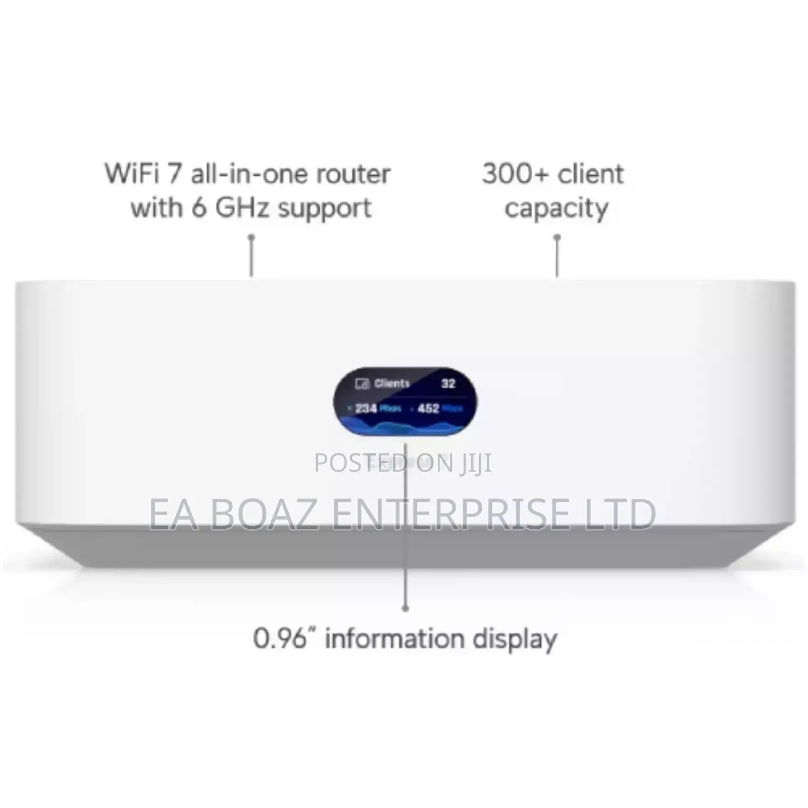 Ubiquiti Unifi Express 7 Cloud Gateway,10.6gbps Be (Ux7)