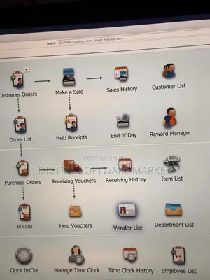 Pos Software For Shops( Onetime Payment For Lifetime)+ Training