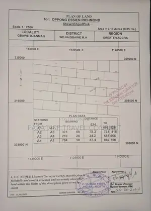 Land Document for Visa Application