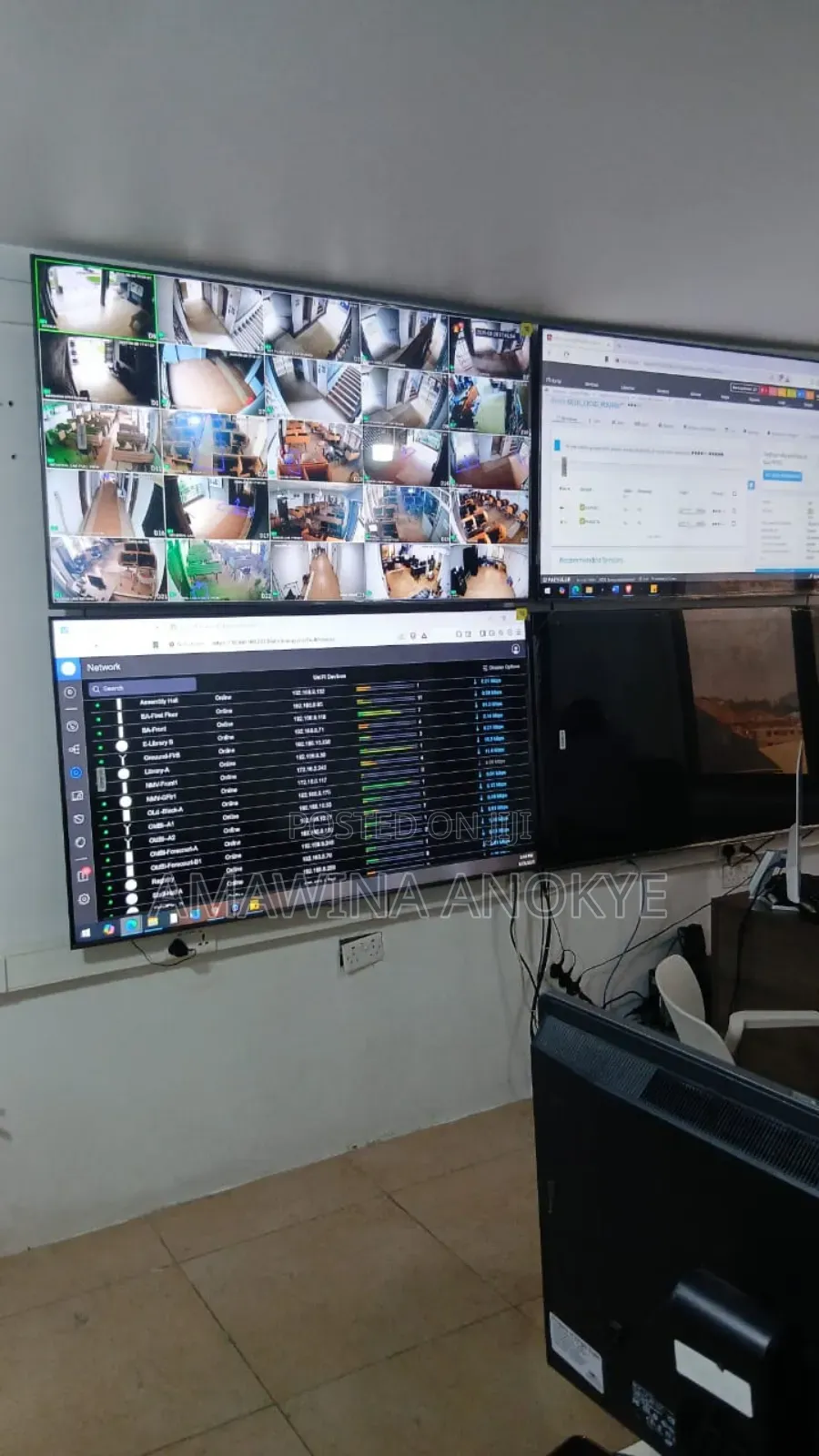 It Infrastructure and Digital Security Deployment