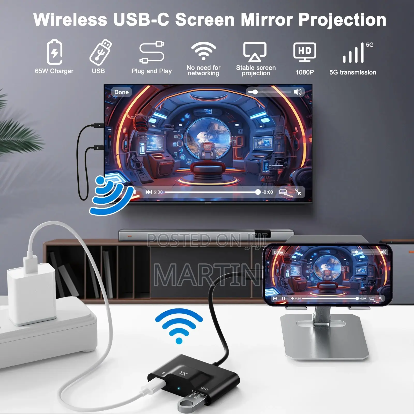 Wireless Usb-c To Hdmi Transmitter And Receiver
