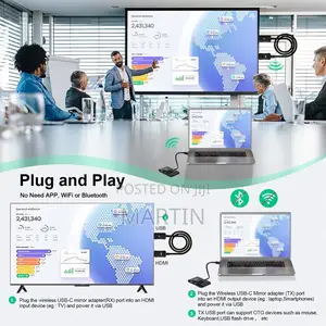 Wireless Usb-c To Hdmi Transmitter And Receiver
