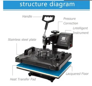 Superior Quality Sublimation 8 In1heat Press Machine
