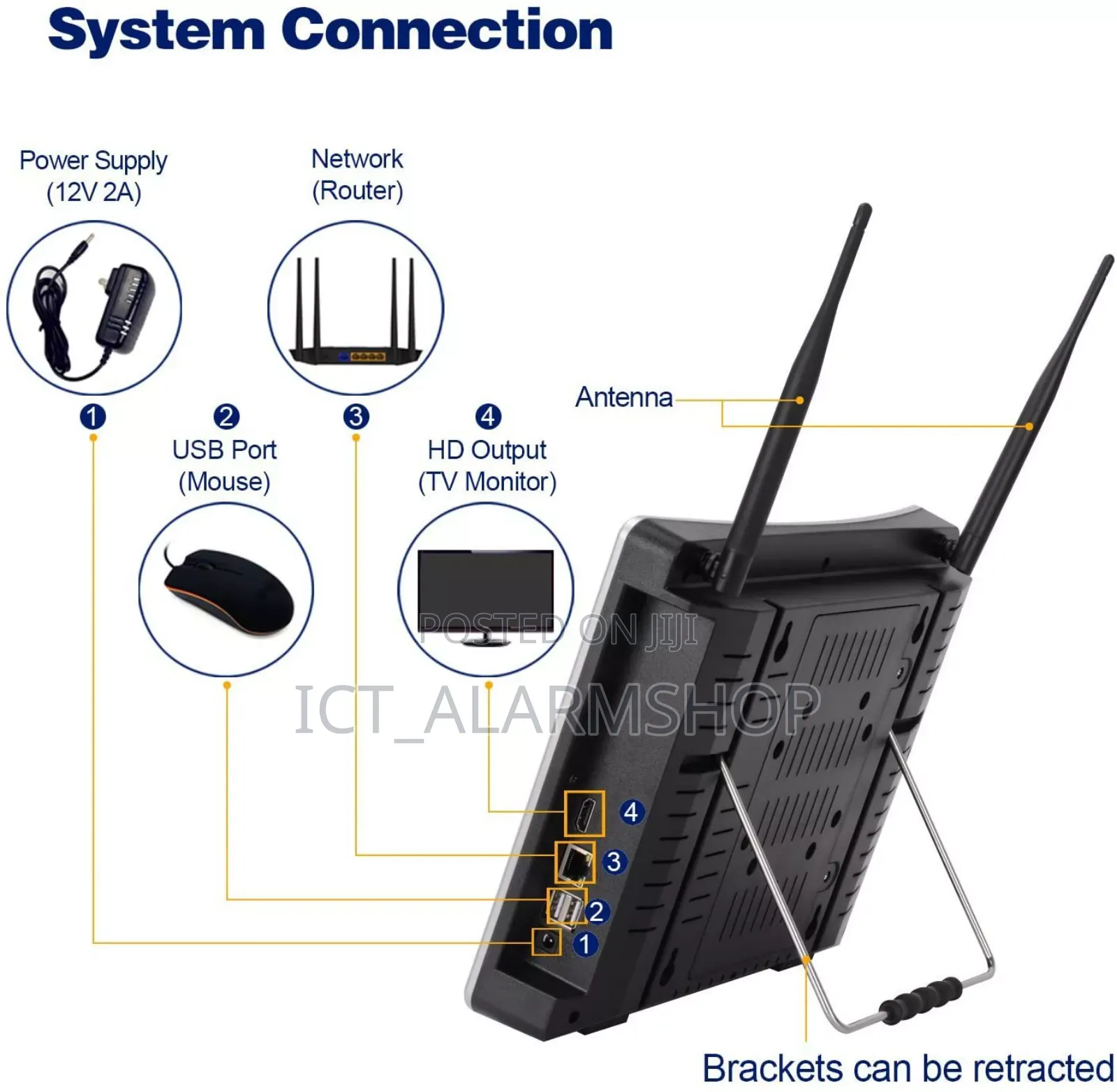 4channel NVR Wireless CCTV Cameras With 10inch Monitor Screen