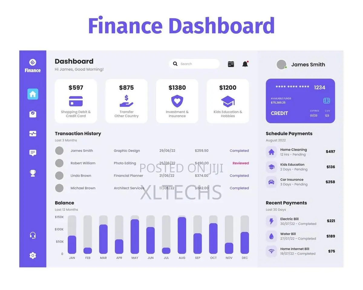 Microfinance Management Solutions With Customer App