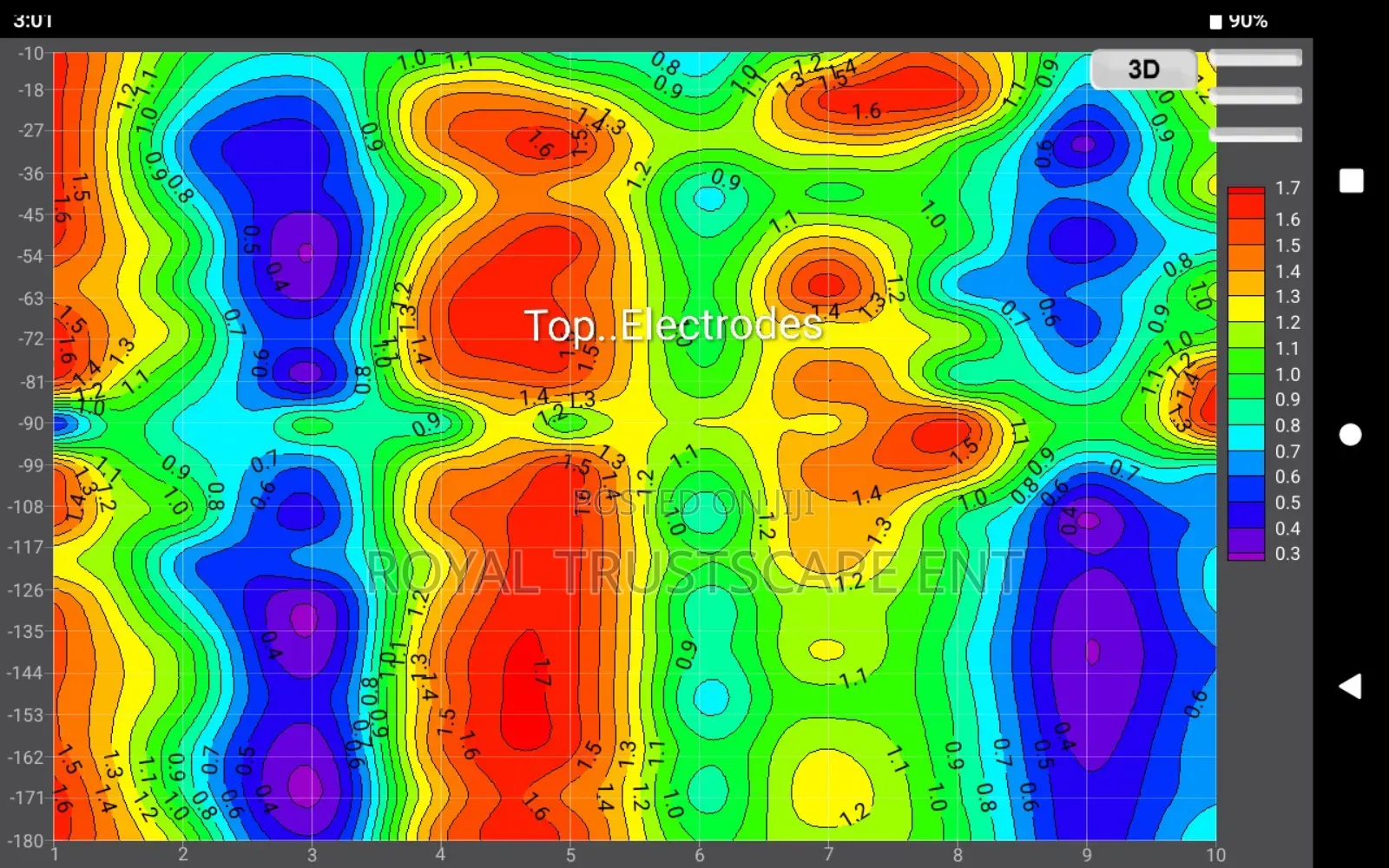 Borehole Water Survey,Hydrogeological Survey,Borehole Siting