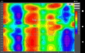 Borehole Water Survey,Hydrogeological Survey,Borehole Siting