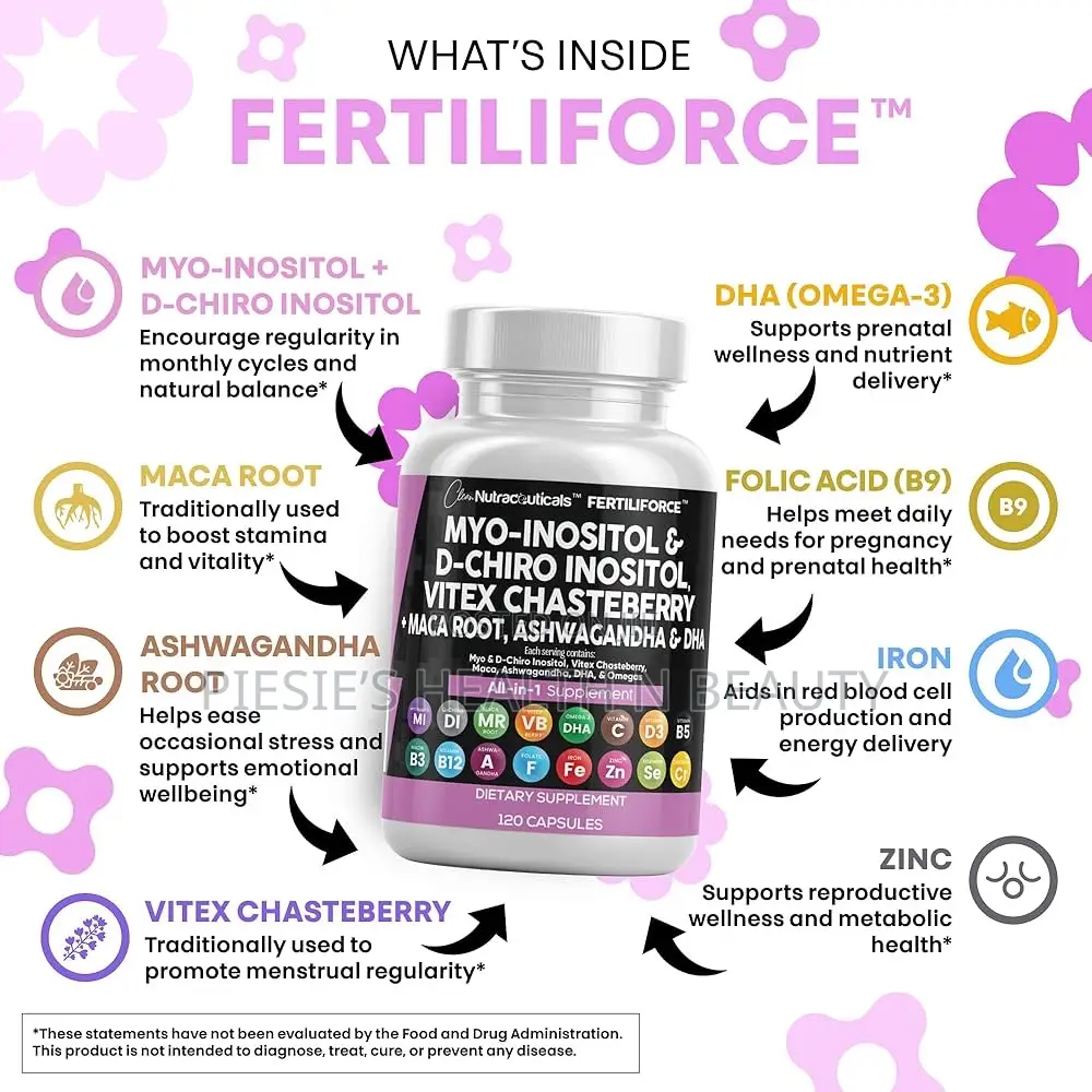 Clean Nutraceuticals Myo-Inositol D-Chiro Inositol 2050mg Fertility