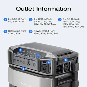 Ecoflow Delta Pro Ultra, 7200w, 6000whr Power Station