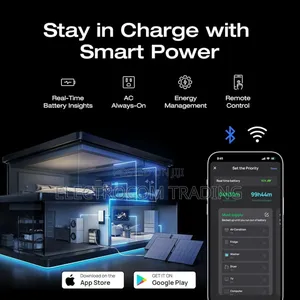 Ecoflow Delta Pro Ultra, 7200w, 6000whr Power Station