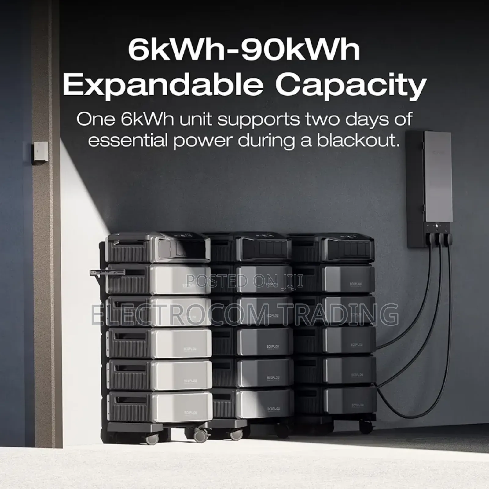 Ecoflow Delta Pro Ultra, 7200w, 6000whr Power Station