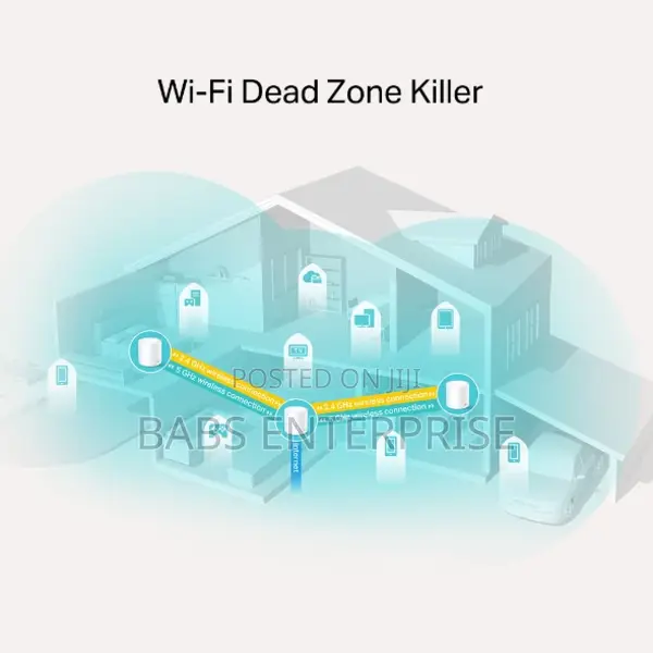 Tp-link Deco X20 Ax1800 Whole Home Mesh Wi-fi 6 System 3 Pack