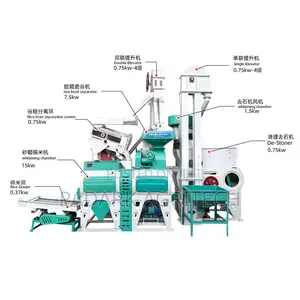20 to 25 Ton/Day Complete Rice Milling Line