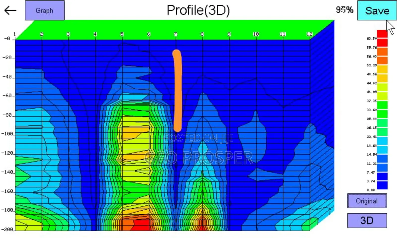 Borehole Drilling
