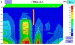 Borehole Drilling