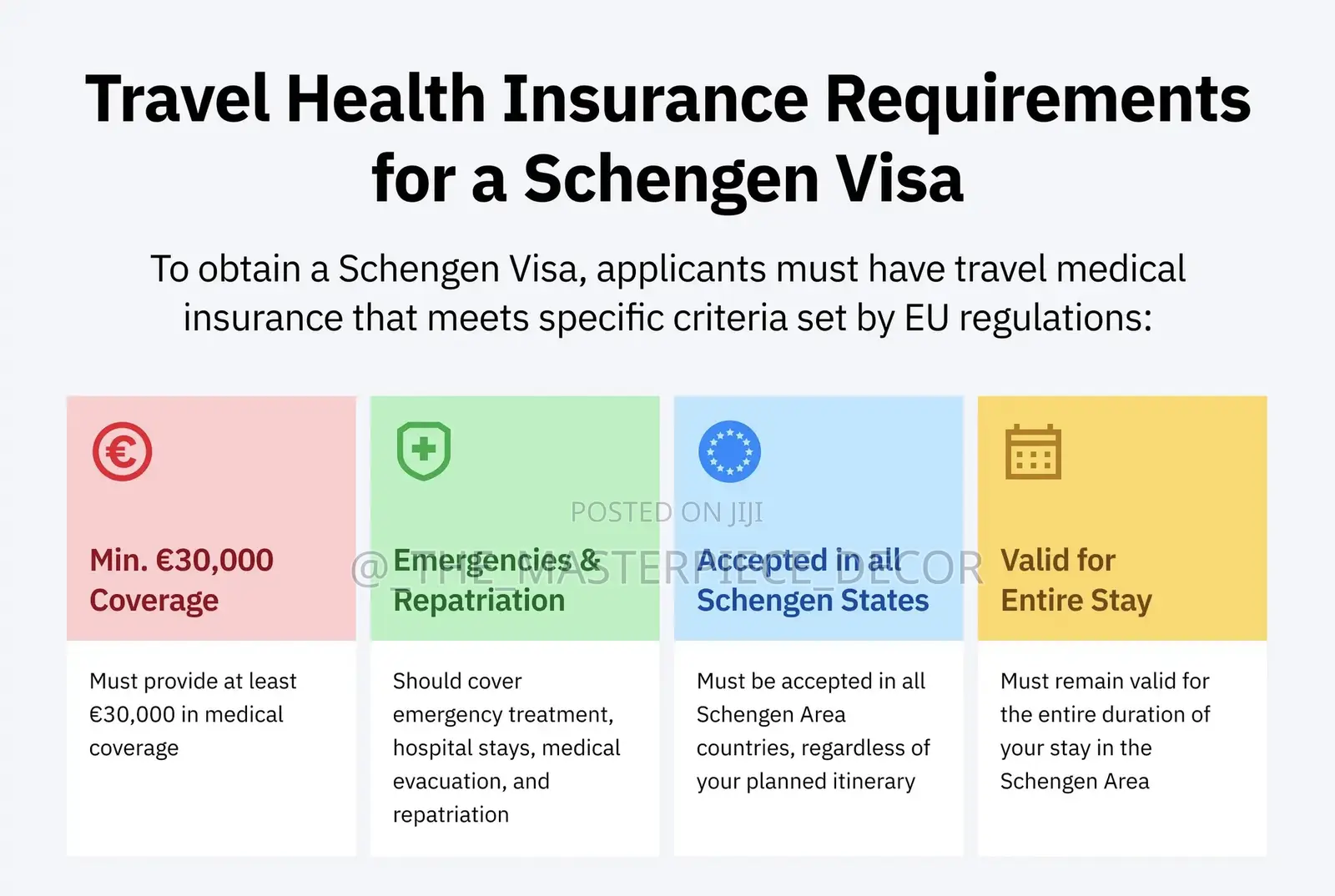 Schengen Application Documents, Travel Insurance, Cover Letter