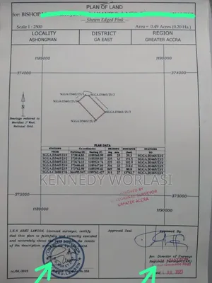 Land Surveying And Building Roofing