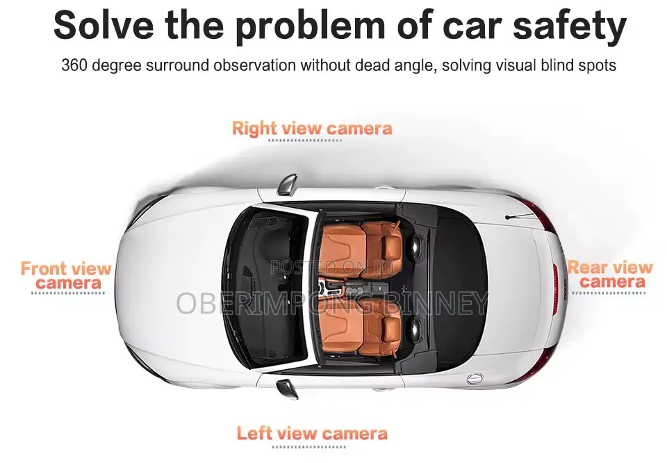 Car Camera