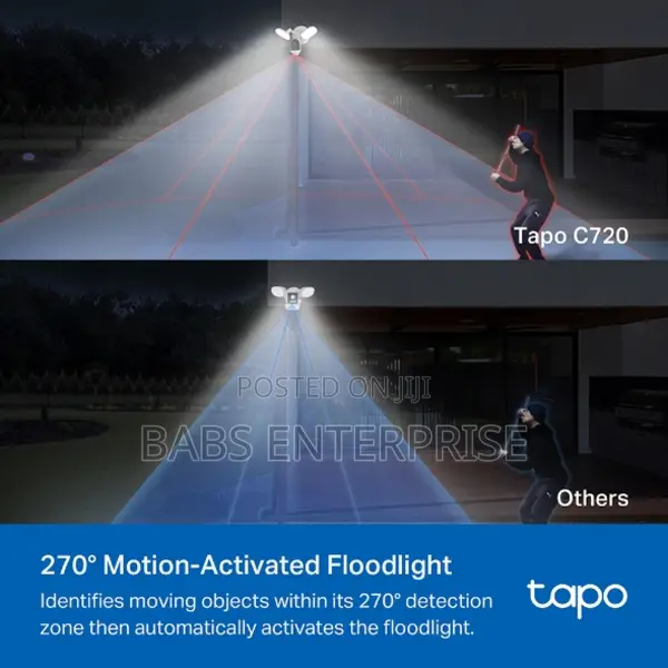 Tp-link Tapo C720 Smart Floodlight Camera