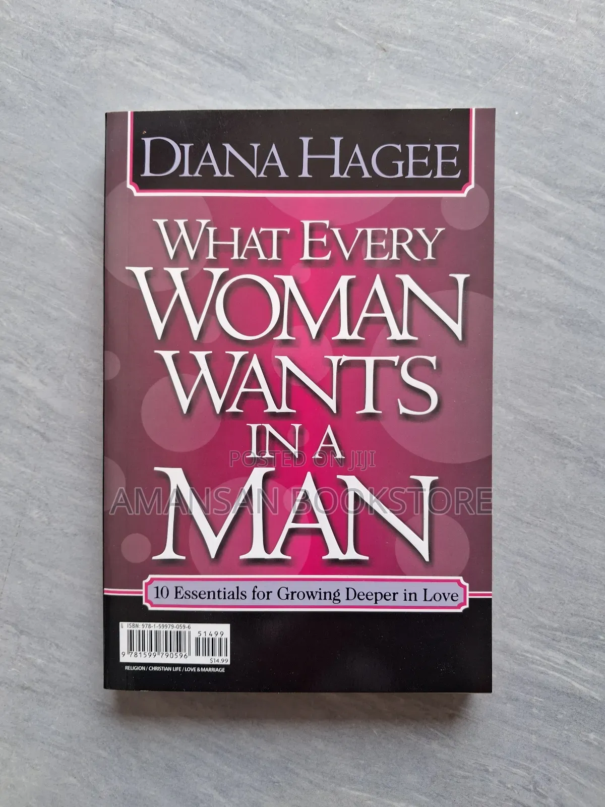 What Every Woman Wants in a Man and What Every Man Wants in a Woman