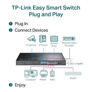 Tp-link Tl-sg1218mpe 18-port Gigabit Smart Switch With 16-port Poe+