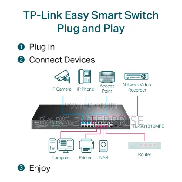 Tp-link Tl-sg1218mpe 18-port Gigabit Smart Switch With 16-port Poe+