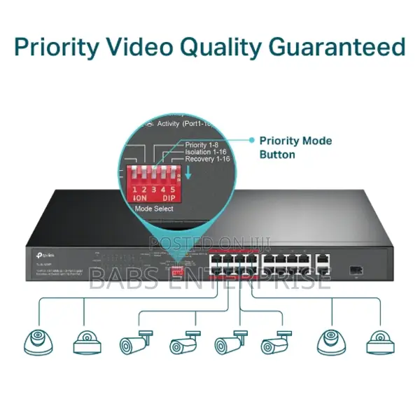 Tp-link Tl-sl1218p 16-port 10/100 2port Gigabit Rackmount Switch Poe+