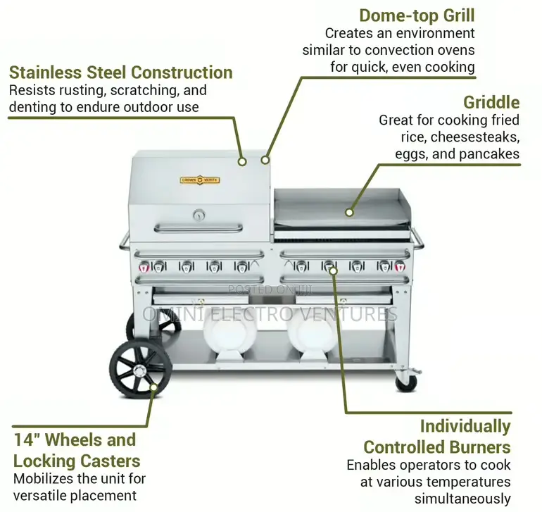 Brand New Industrial Outdoor Grill 58”