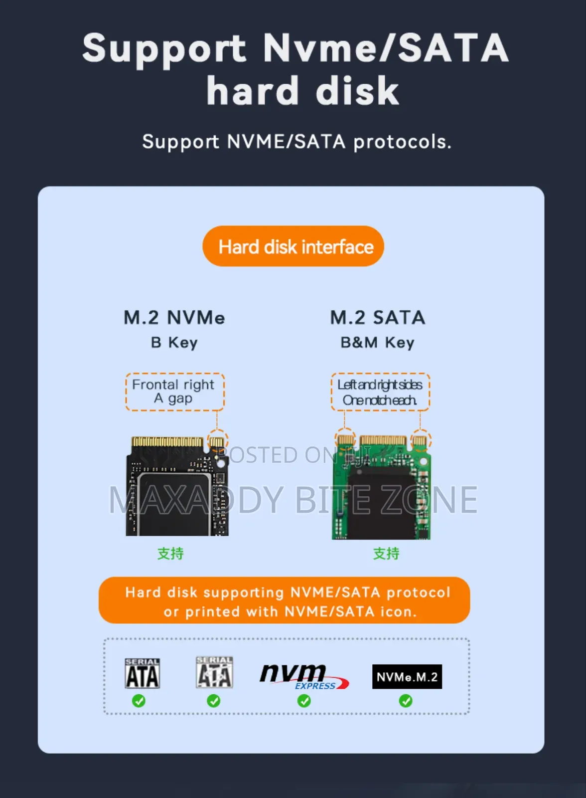 Blueendless Offline Clone Dual Protocol M.2 Ssd Case Ssd