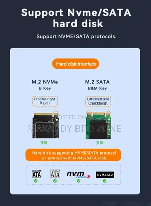 Blueendless Offline Clone Dual Protocol M.2 Ssd Case Ssd
