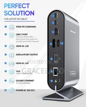 This Original Hiearcool Triple Display 17in1 Docking Station Tower