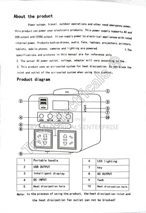 Portable Power Station - 300w - Complete
