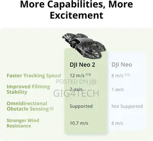 Dji Neo 2 (Drone Only)