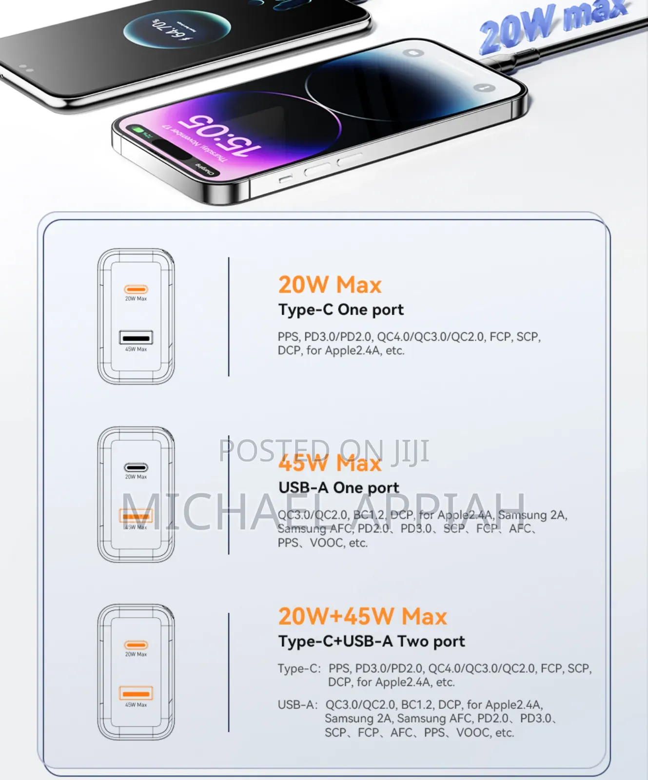 Essager Gan Pd 65w Charger