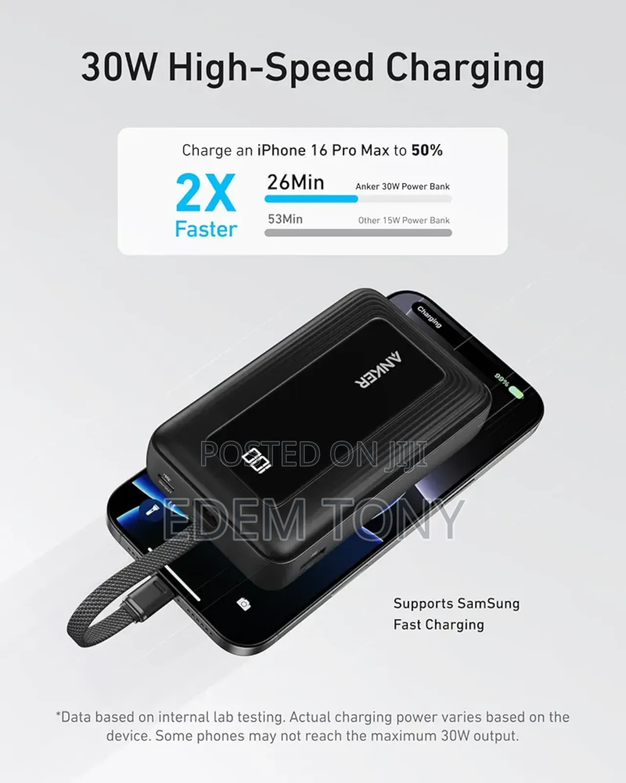 Anker Zolo 20,000mah Power Bank