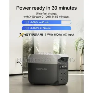 Ecoflow Delta 3, 1800w, 1024whr Power Station
