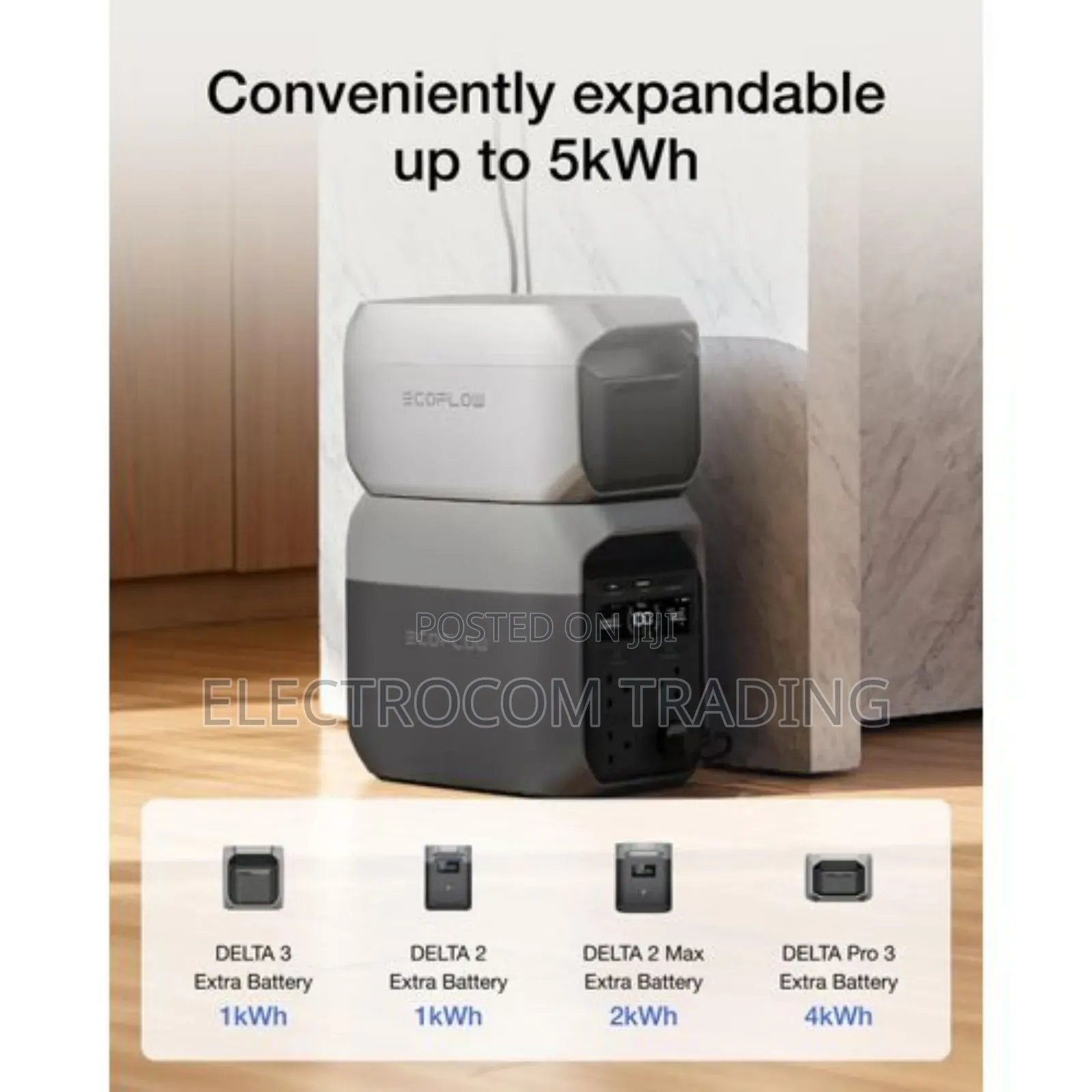 Ecoflow Delta 3, 1800w, 1024whr Power Station