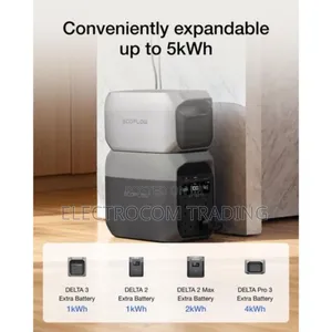 Ecoflow Delta 3, 1800w, 1024whr Power Station