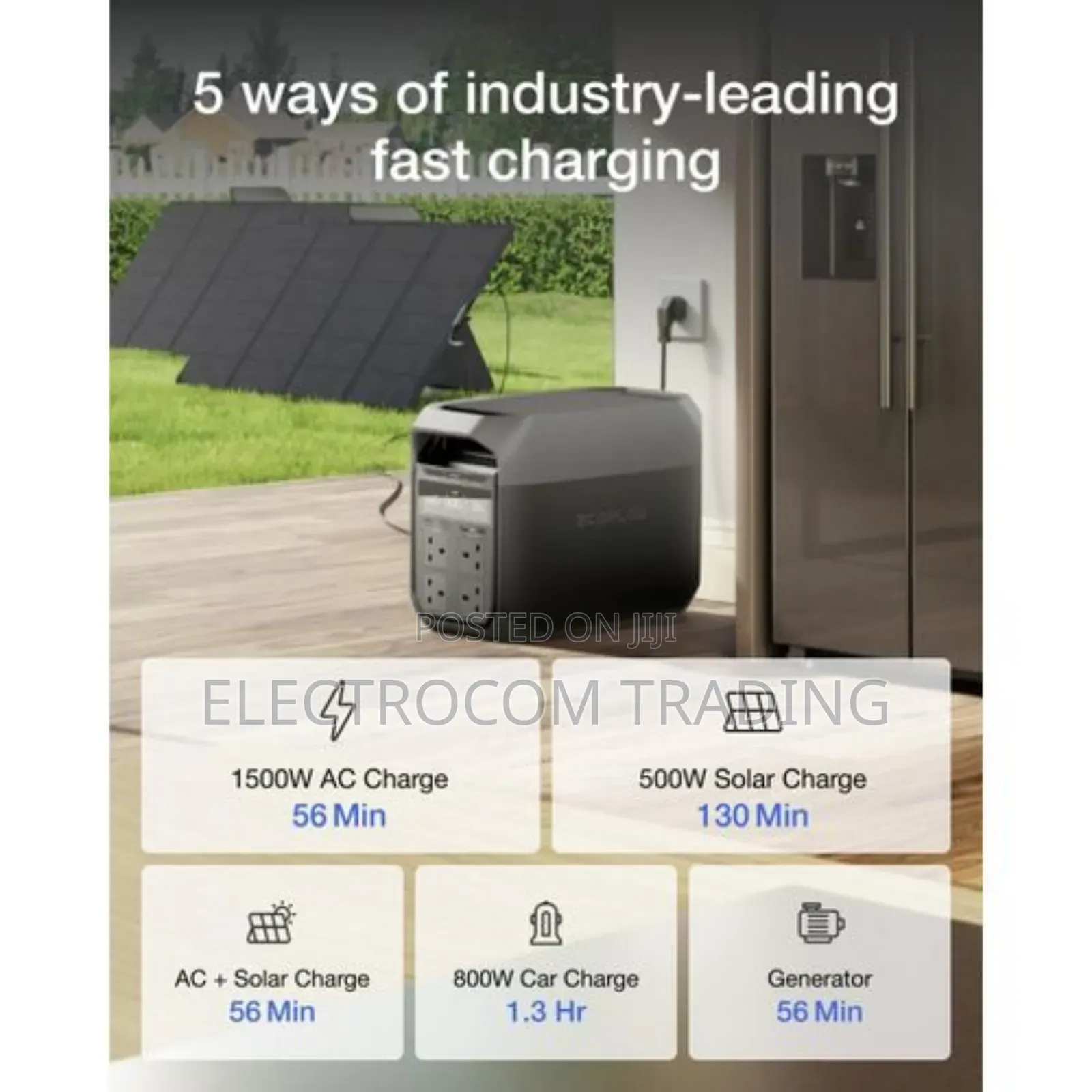 Ecoflow Delta 3, 1800w, 1024whr Power Station