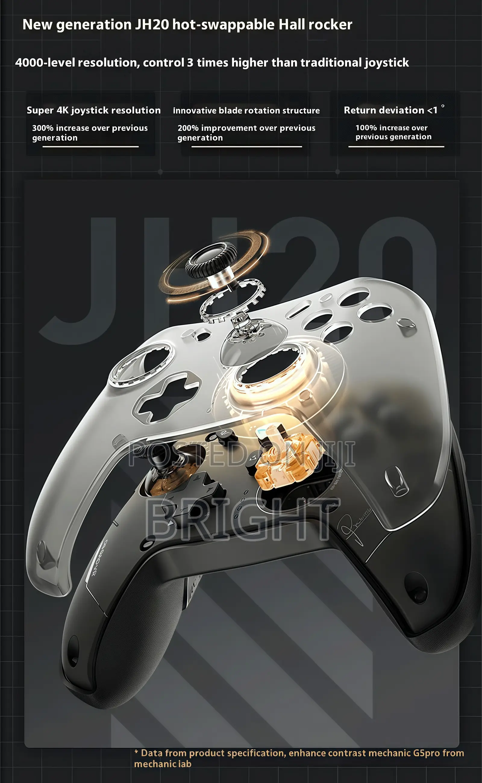 Mechenike G5pro Premium Wireless Controller