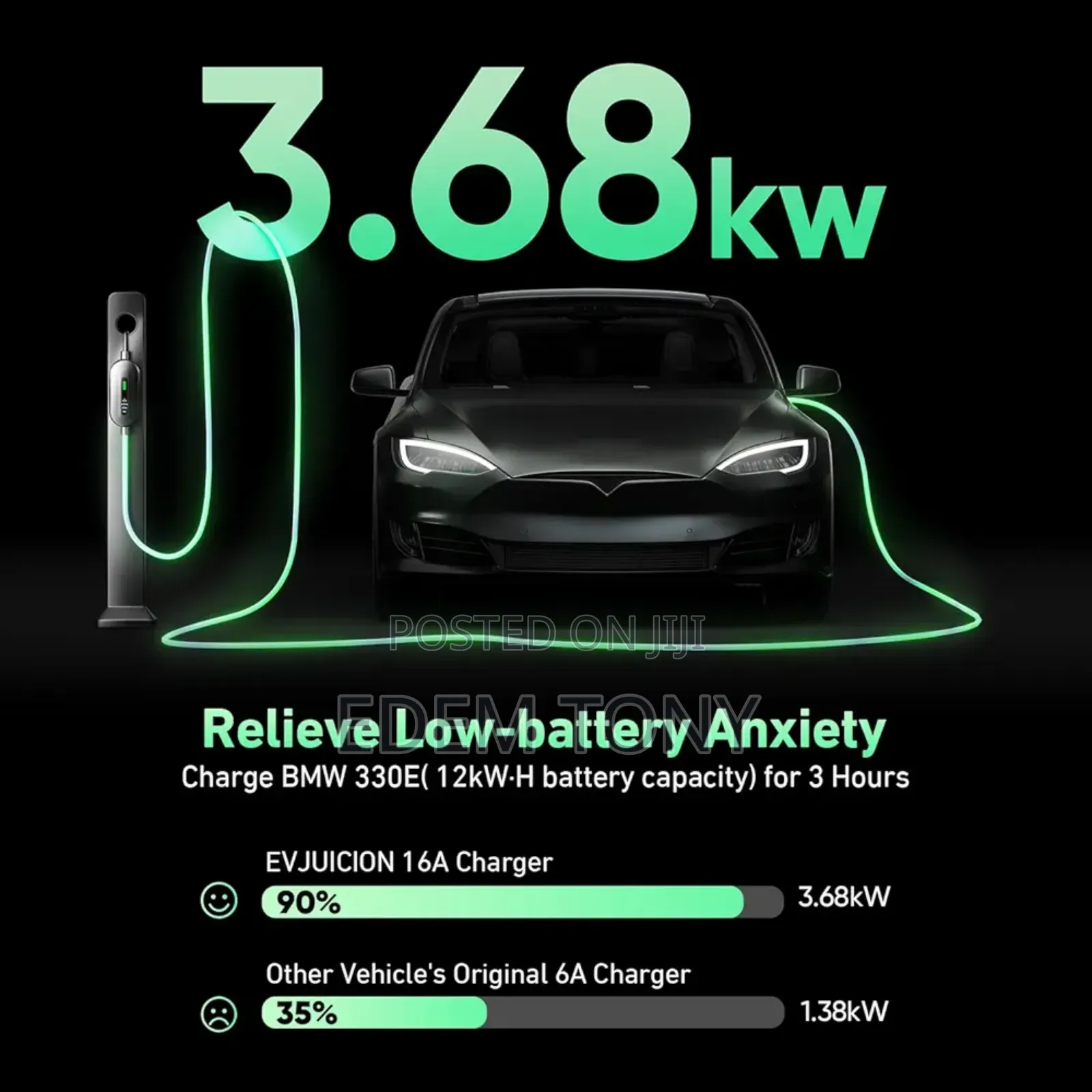 Electric Car Charger Type 2 For; Tesla, Bmw, Mercedes, Hyundai,Kia,Byd