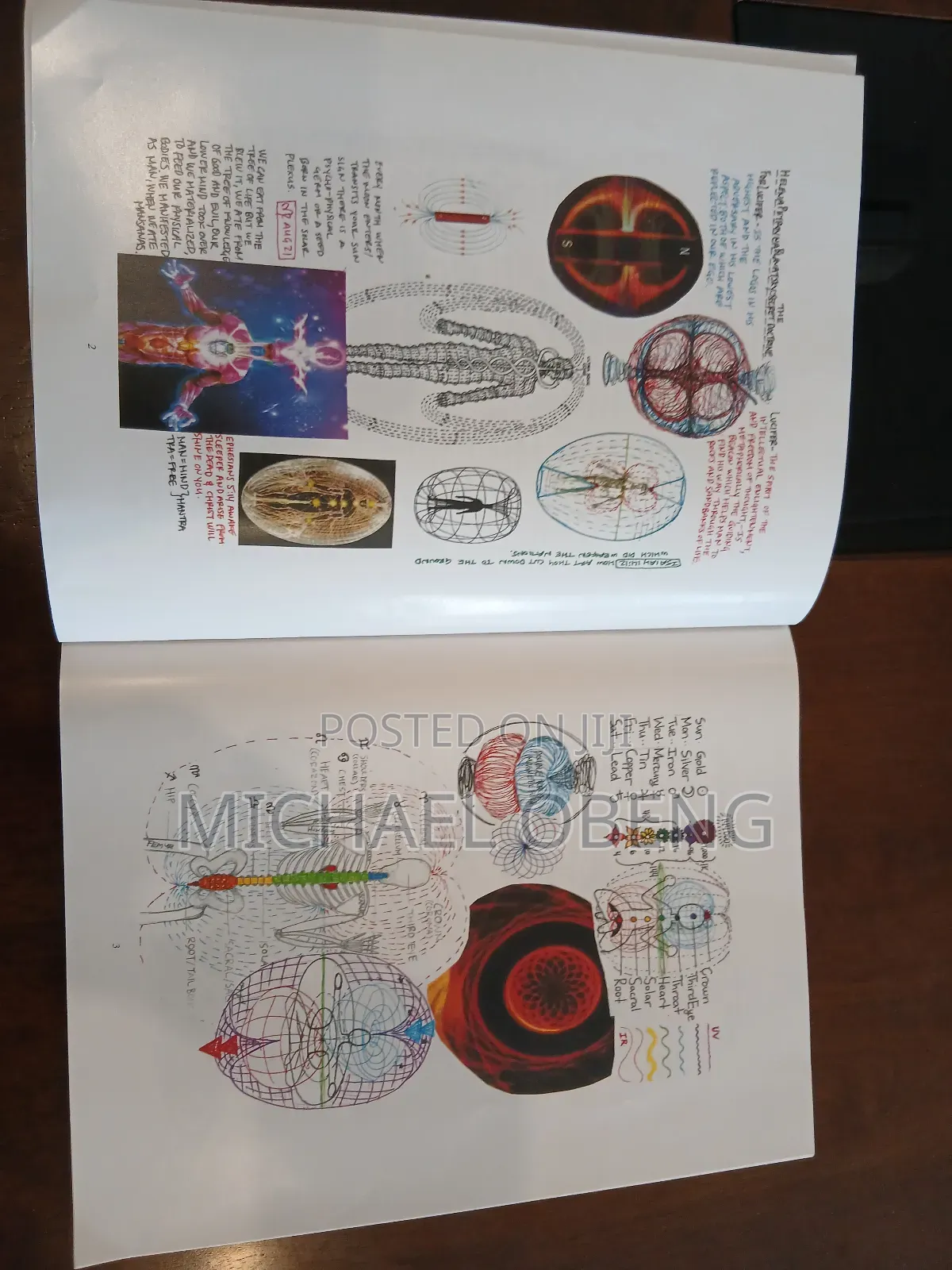Hearth Book