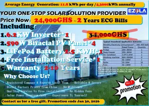Solar Power System Package on Promotion