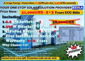 Solar Power System Package on Promotion