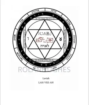 72 Angels Of Magik (Pdf.File )
